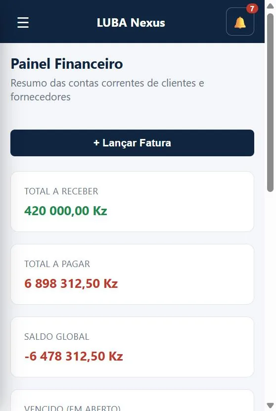 Painel Financeiro — contas correntes de clientes e fornecedores