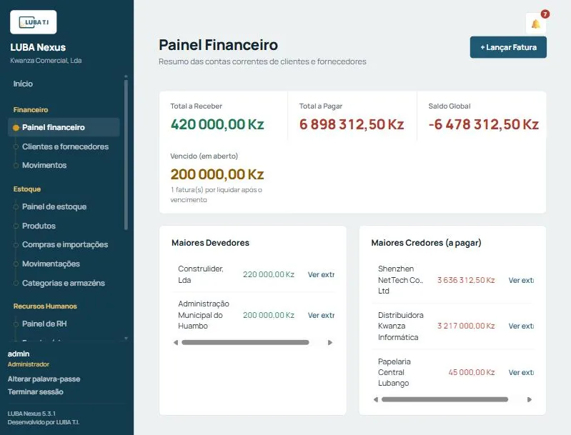 Painel Financeiro — contas correntes de clientes e fornecedores