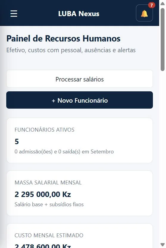 Painel de Recursos Humanos — efetivo e massa salarial